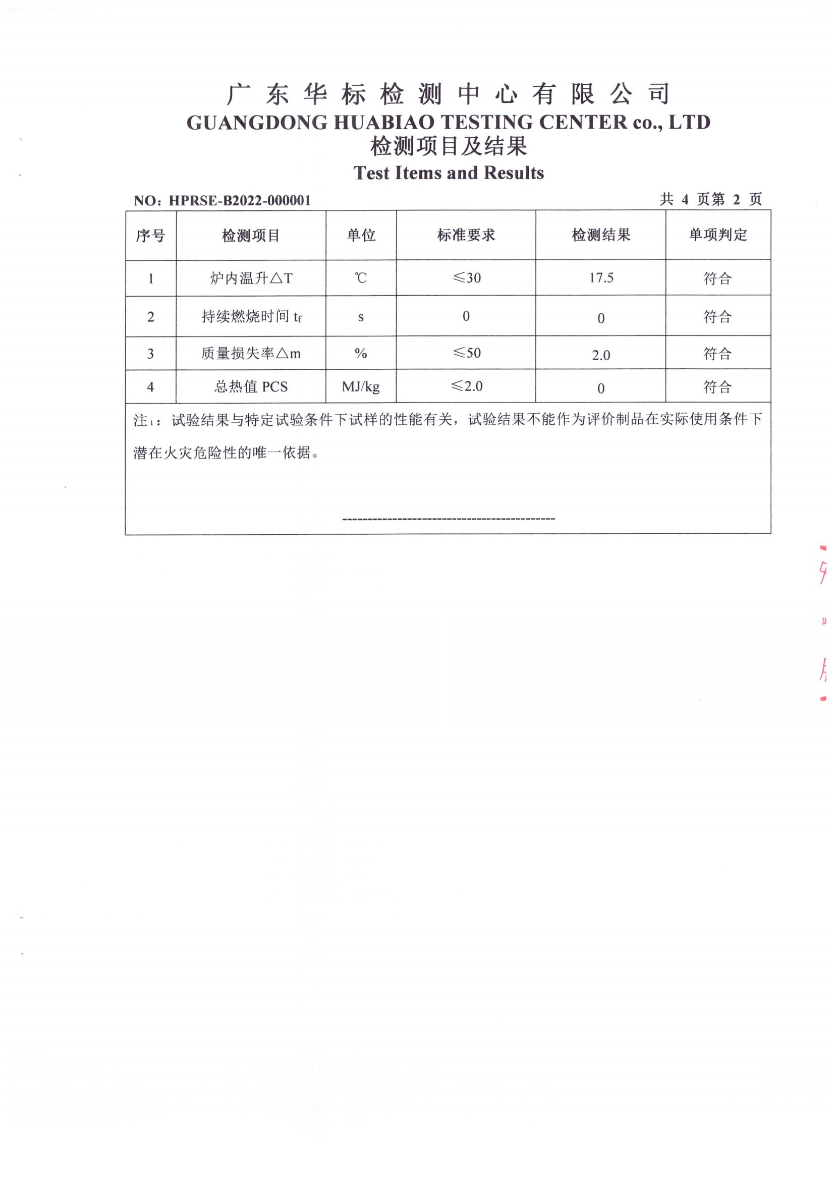 HJTS2204-28164可燃性测试_03.jpg